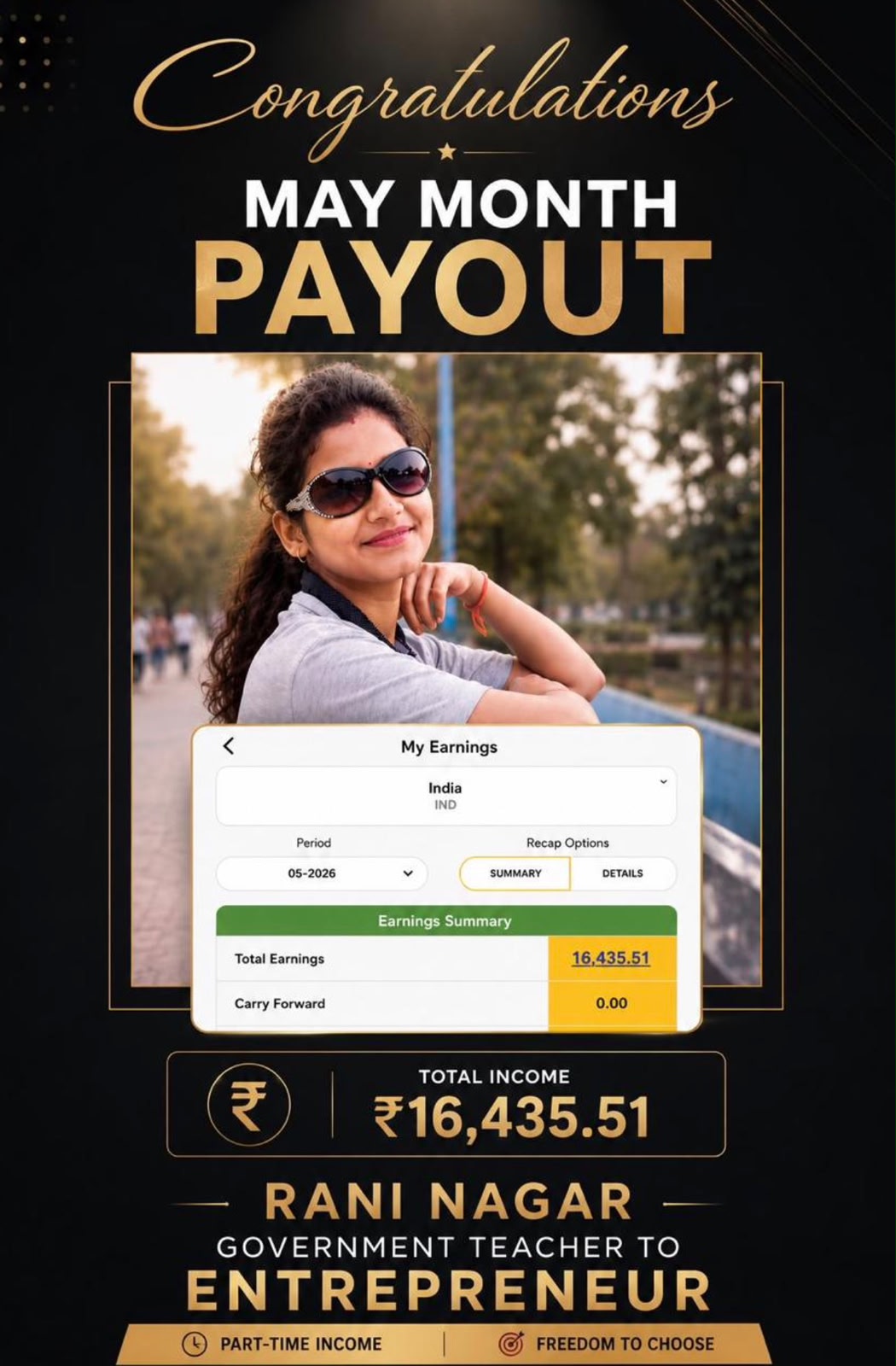Bank Transfer Megha Sharma