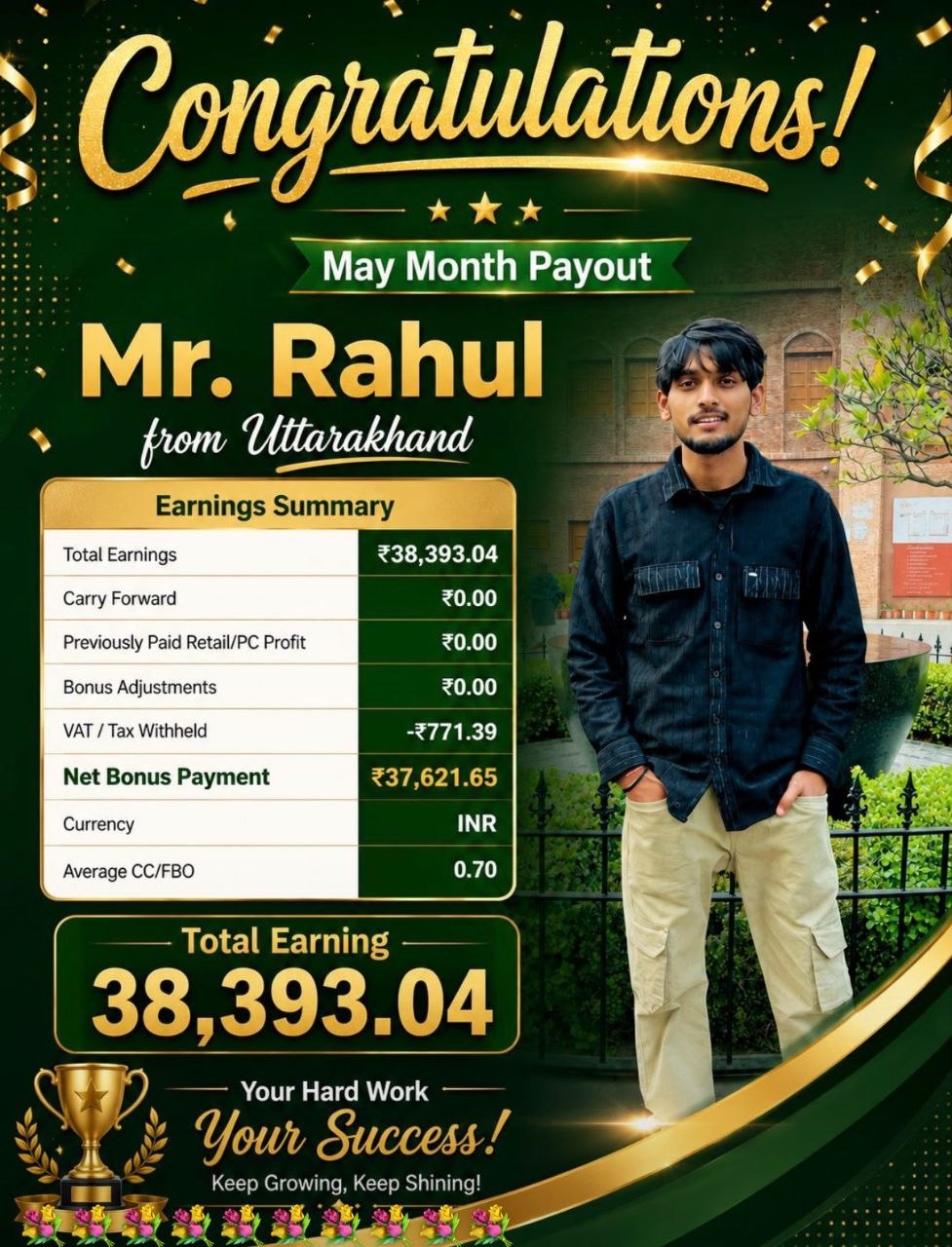 GPay Mohit Khanna