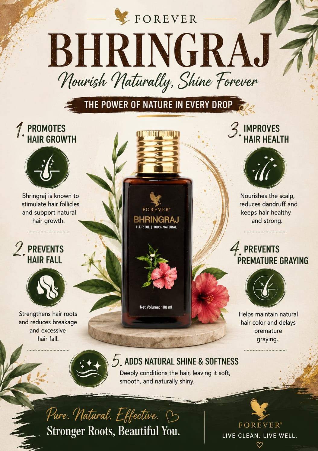 Forever Bee Products